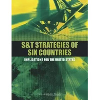 S&T Strategies of Six Countries          