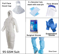 PPE KIT SITRA CERTIFIED                  